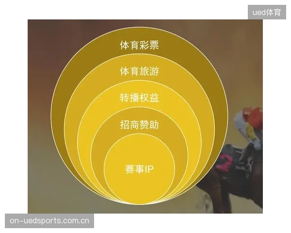 体育IP的战场已从版权延伸至内容商业化，核心是让IP融入更多消费场景